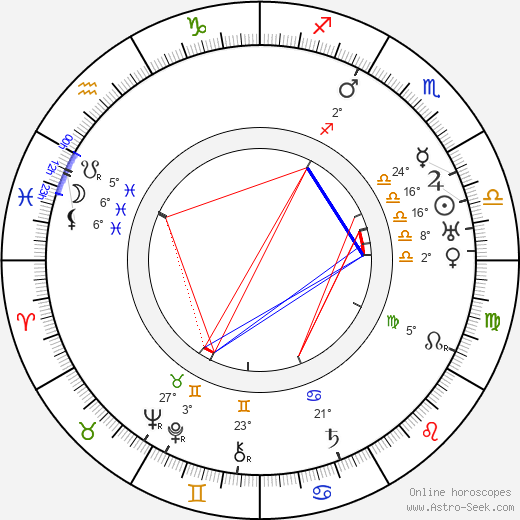Frank Newburg birth chart, biography, wikipedia 2024, 2025