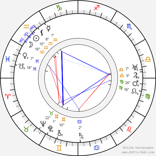 Armand Guerra birth chart, biography, wikipedia 2024, 2025