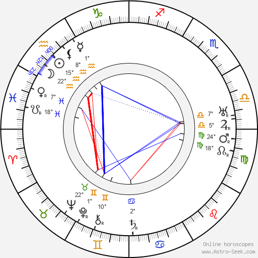 Edward Sheldon birth chart, biography, wikipedia 2024, 2025