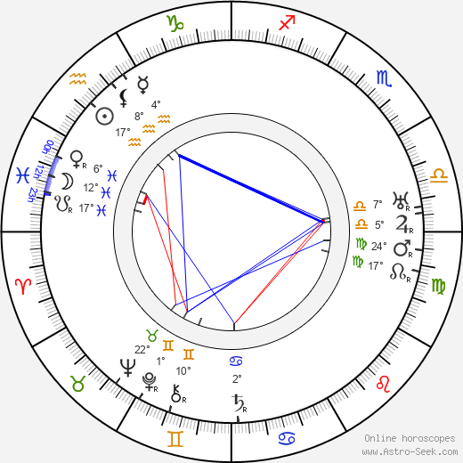 Gunnar Widegren birth chart, biography, wikipedia 2024, 2025
