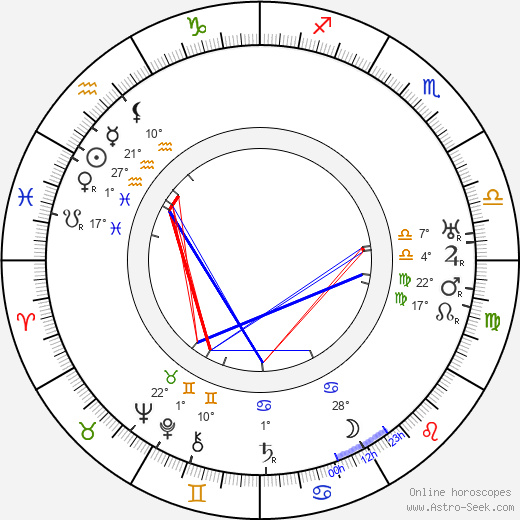 Van Wyck Brooks birth chart, biography, wikipedia 2024, 2025