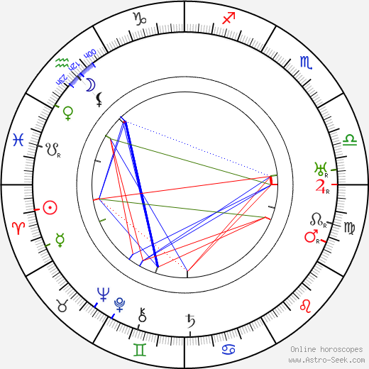 Archie Stout birth chart, Archie Stout astro natal horoscope, astrology