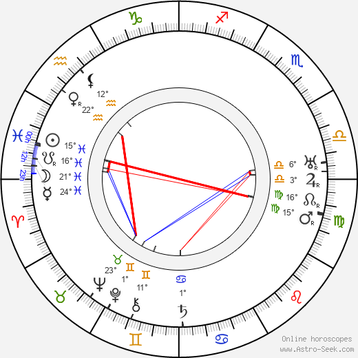 Ernst Stahl-Nachbaur birth chart, biography, wikipedia 2024, 2025