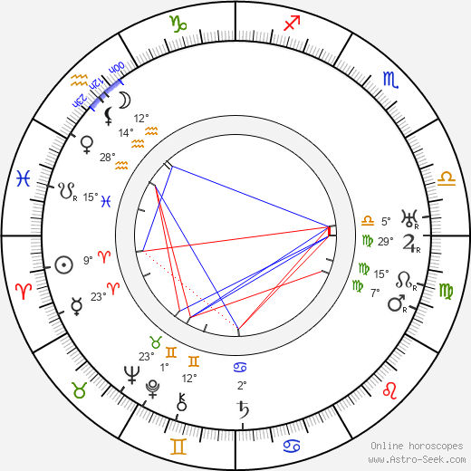 Henry Lehrman birth chart, biography, wikipedia 2023, 2024