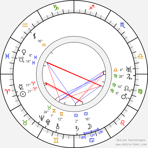 Heikki Välisalmi birth chart, biography, wikipedia 2023, 2024