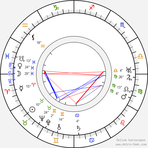 Jess Robbins birth chart, biography, wikipedia 2024, 2025