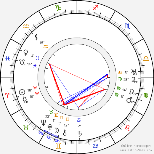 Lily Elsie birth chart, biography, wikipedia 2023, 2024