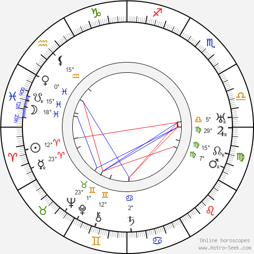 Severi Savonen birth chart, biography, wikipedia 2024, 2025