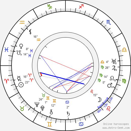 Thomas Carrigan birth chart, biography, wikipedia 2024, 2025