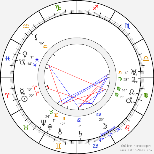 V. E. Törmänen birth chart, biography, wikipedia 2024, 2025