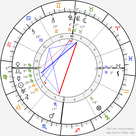 Amelie Beese-Boutard birth chart, biography, wikipedia 2023, 2024