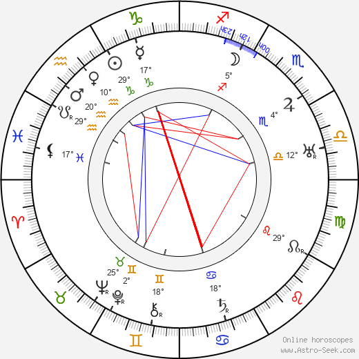 Carlos Cabral birth chart, biography, wikipedia 2023, 2024