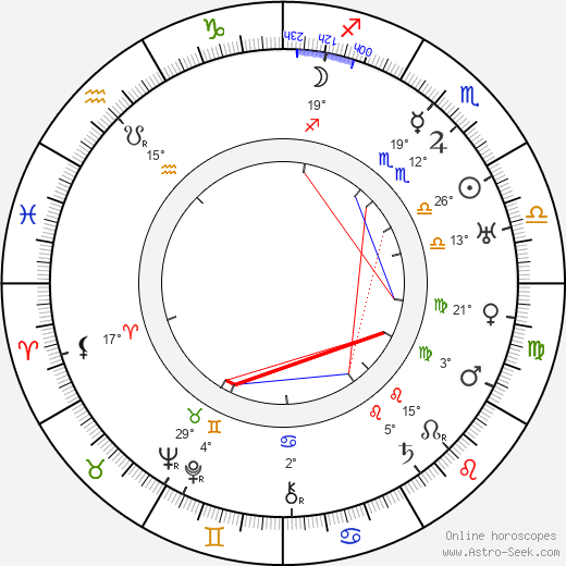 Addison Richards birth chart, biography, wikipedia 2024, 2025