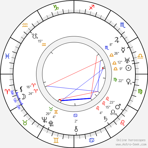 Tryggve Larssen birth chart, biography, wikipedia 2023, 2024