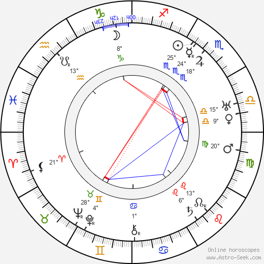 Erik von Frenckell birth chart, biography, wikipedia 2024, 2025
