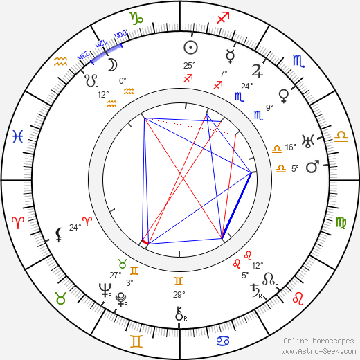 Wallace Evennett birth chart, biography, wikipedia 2024, 2025
