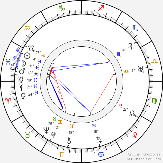 Cyril Delevanti birth chart, biography, wikipedia 2024, 2025