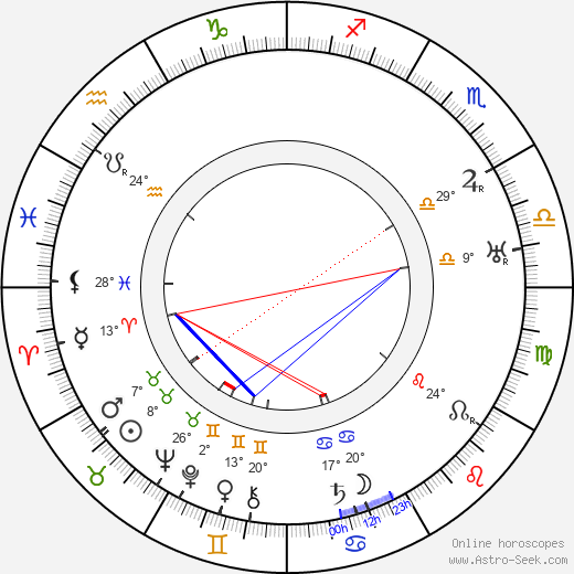 Erich Waschneck birth chart, biography, wikipedia 2024, 2025
