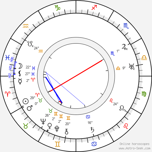 Leslie Pearce birth chart, biography, wikipedia 2024, 2025