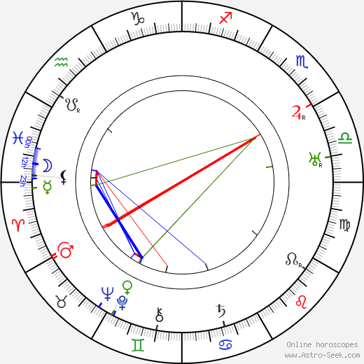 Leslie Pearce birth chart, Leslie Pearce astro natal horoscope, astrology