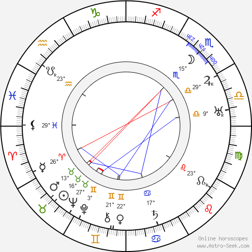 Benjamin Glazer birth chart, biography, wikipedia 2023, 2024