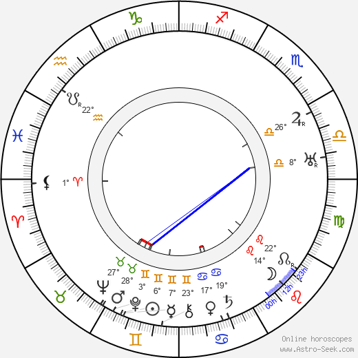 Jean Galland birth chart, biography, wikipedia 2024, 2025