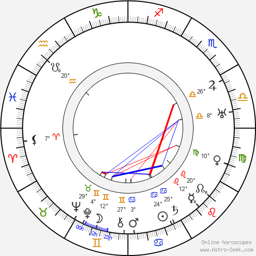 Jack Conway birth chart, biography, wikipedia 2024, 2025