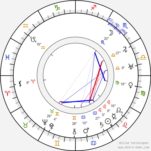 Morgan Flowers birth chart, biography, wikipedia 2024, 2025