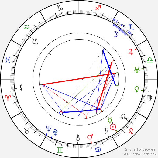 Morgan Flowers birth chart, Morgan Flowers astro natal horoscope, astrology