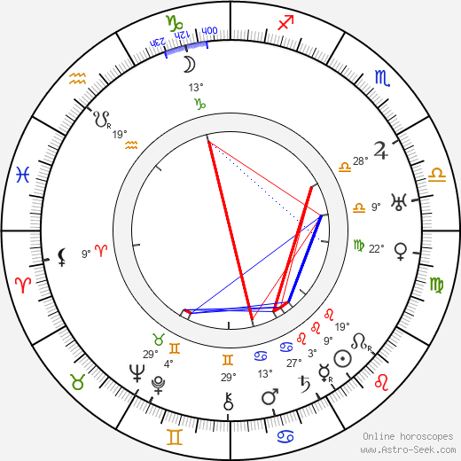 Anthony Coldeway birth chart, biography, wikipedia 2024, 2025