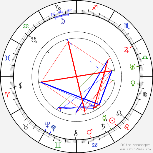 Anthony Coldeway birth chart, Anthony Coldeway astro natal horoscope, astrology