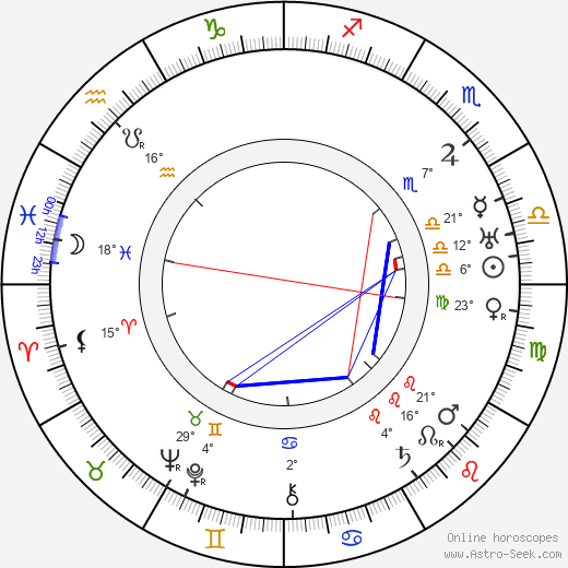 Lil Dagover birth chart, biography, wikipedia 2022, 2023