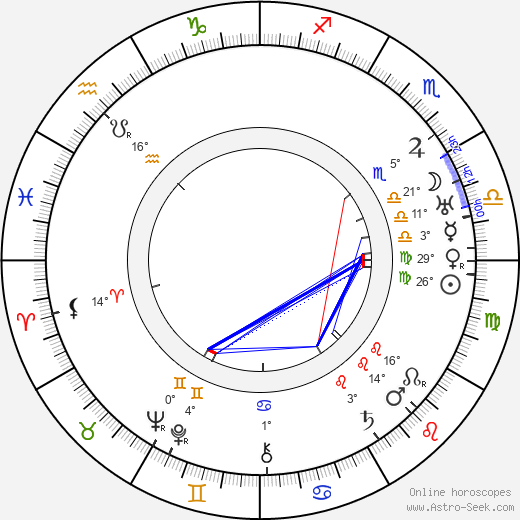 Vera Pashennaya birth chart, biography, wikipedia 2024, 2025