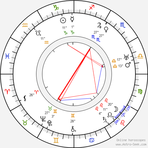 Jack Tornek birth chart, biography, wikipedia 2023, 2024