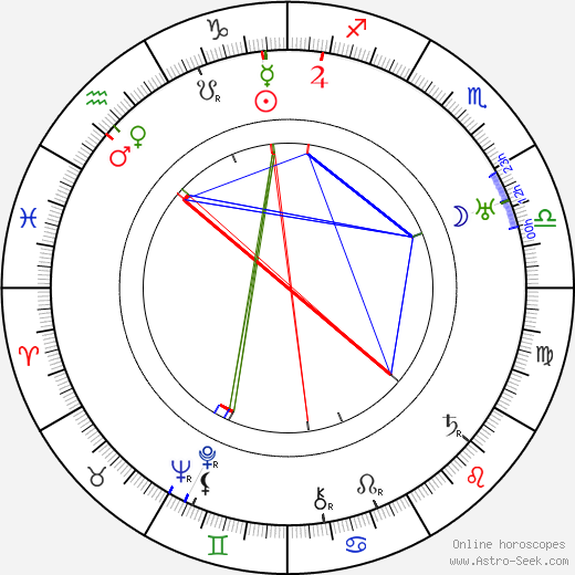 Alfred Neugebauer birth chart, Alfred Neugebauer astro natal horoscope, astrology