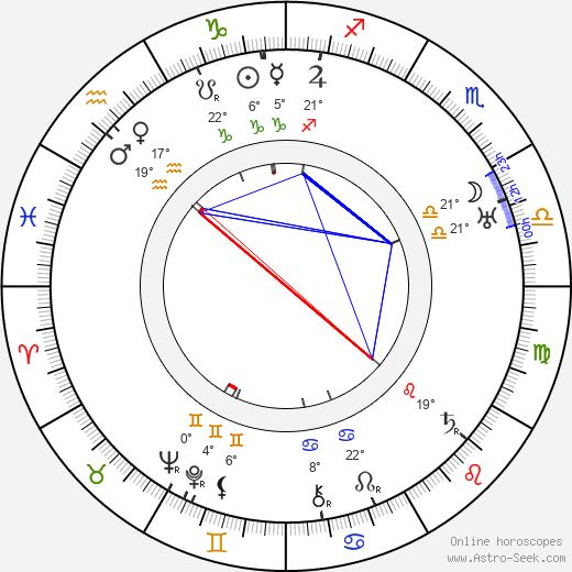 J. O. Martin birth chart, biography, wikipedia 2024, 2025