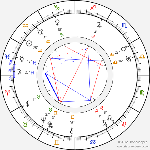 Larry Steers birth chart, biography, wikipedia 2024, 2025