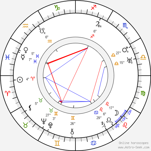 Jameson Thomas birth chart, biography, wikipedia 2023, 2024