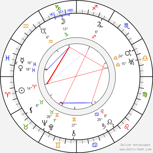 Georg Alexander birth chart, biography, wikipedia 2024, 2025