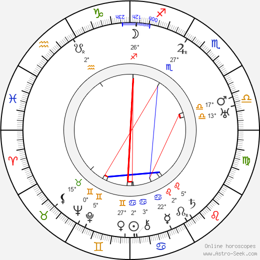 Ferdinand Jarkovský birth chart, biography, wikipedia 2024, 2025