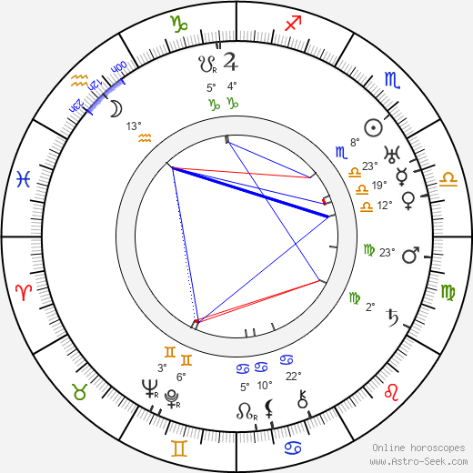 Charles King birth chart, biography, wikipedia 2024, 2025