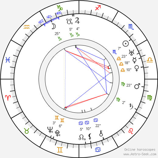 Erik Baumann birth chart, biography, wikipedia 2024, 2025