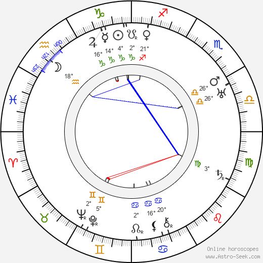 Nathaniel Shilkret birth chart, biography, wikipedia 2023, 2024