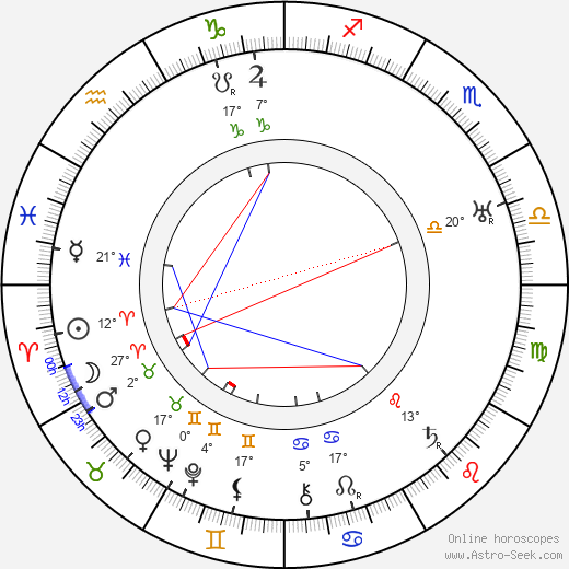 Billy Mason birth chart, biography, wikipedia 2023, 2024