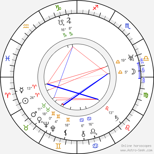 James Stephenson birth chart, biography, wikipedia 2024, 2025
