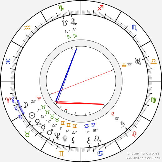 Patrick Rooney birth chart, biography, wikipedia 2023, 2024