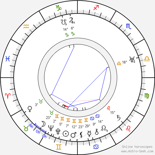 José Padilla birth chart, biography, wikipedia 2023, 2024