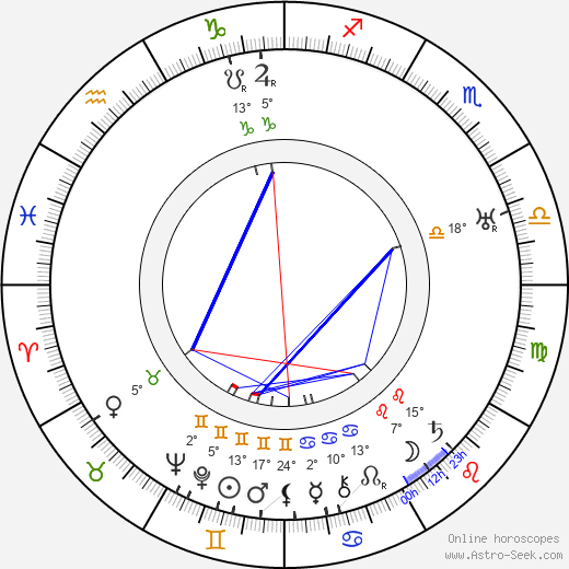 Josh Binney birth chart, biography, wikipedia 2024, 2025