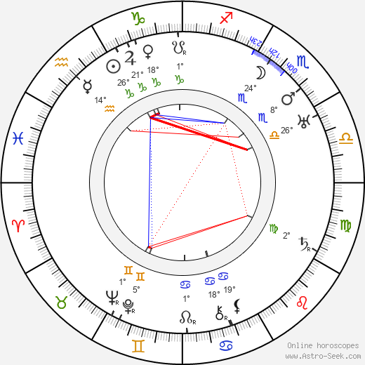 Claudine West birth chart, biography, wikipedia 2023, 2024