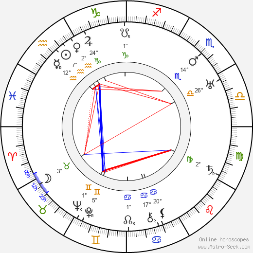 Elsa Nyström birth chart, biography, wikipedia 2024, 2025
